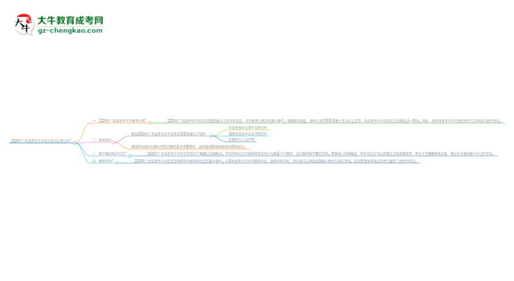 2025年廣東成考專升本的文憑可以考公嗎？思維導(dǎo)圖
