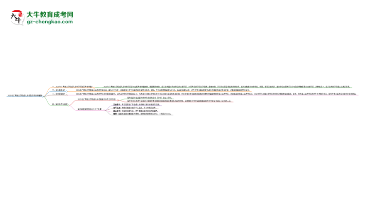 2025年廣州南方學(xué)院成人高考能考事業(yè)編嗎？思維導(dǎo)圖