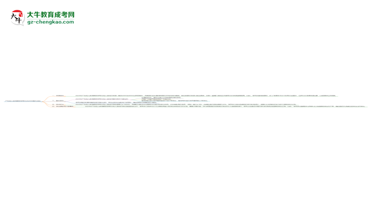 廣東成人高考教育學(xué)專業(yè)2025年報名流程思維導(dǎo)圖