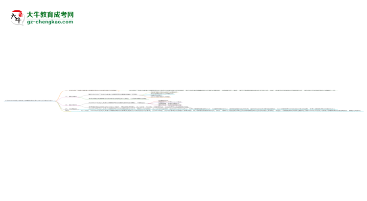 廣東2025年成人高考小學教育專業(yè)生可不可以考四六級？思維導(dǎo)圖