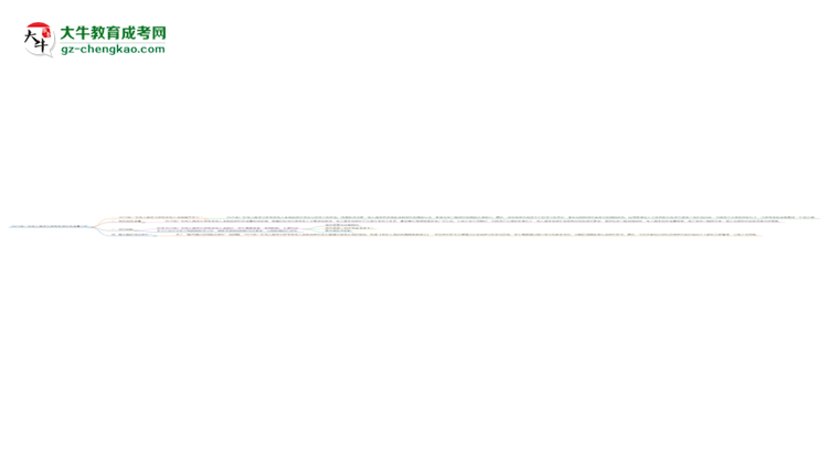 2025年廣東成人高考法學(xué)專業(yè)學(xué)歷的含金量怎么樣？思維導(dǎo)圖