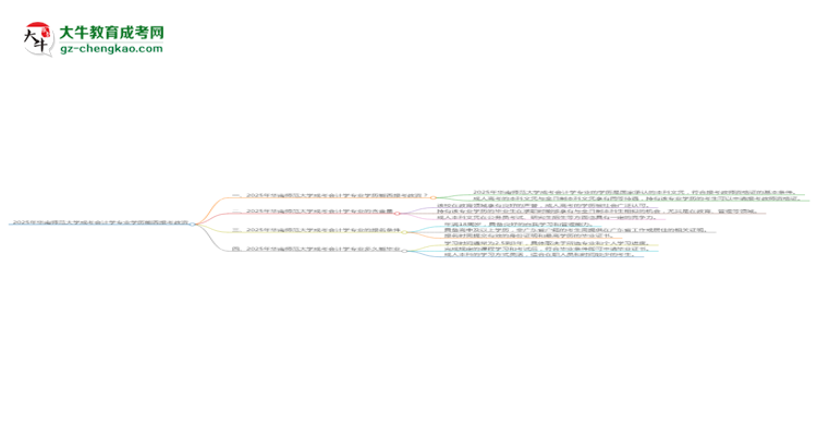 2025年華南師范大學成考會計學專業(yè)學歷能報考教資嗎?思維導圖