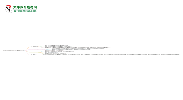 2025年華南師范大學(xué)成考心理學(xué)專業(yè)入學(xué)考試科目有哪些？思維導(dǎo)圖