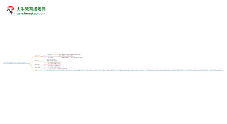 2025年南方醫(yī)科大學(xué)成考臨床醫(yī)學(xué)專業(yè)入學(xué)考試科目有哪些？思維導(dǎo)圖