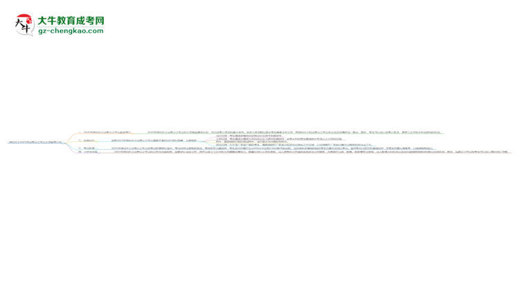深圳大學(xué)2025年成考法學(xué)專業(yè)學(xué)歷能考公嗎？思維導(dǎo)圖
