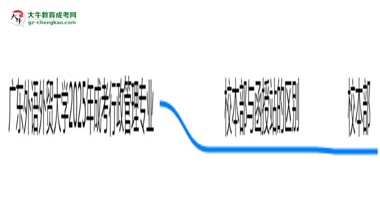 廣東外語(yǔ)外貿(mào)大學(xué)2025年成考行政管理專業(yè)校本部和函授站哪個(gè)更好？思維導(dǎo)圖