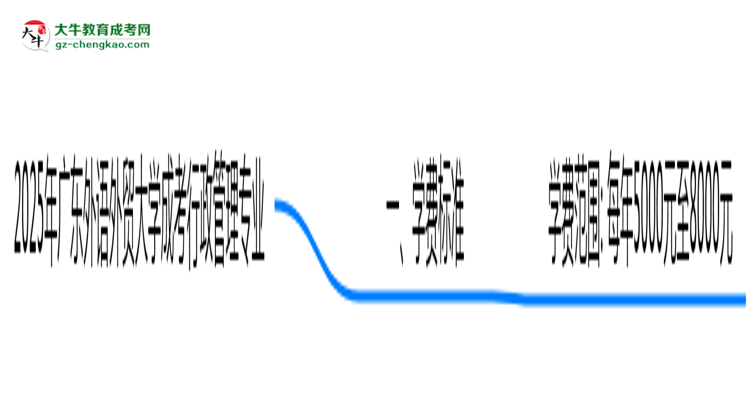 2025年廣東外語外貿(mào)大學(xué)成考行政管理專業(yè)最新學(xué)費(fèi)標(biāo)準(zhǔn)多少思維導(dǎo)圖
