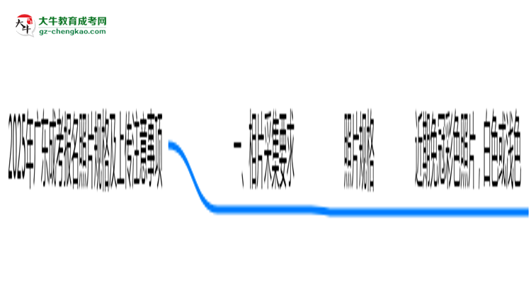 2025年廣東成考報(bào)名照片規(guī)格及上傳注意事項(xiàng)思維導(dǎo)圖