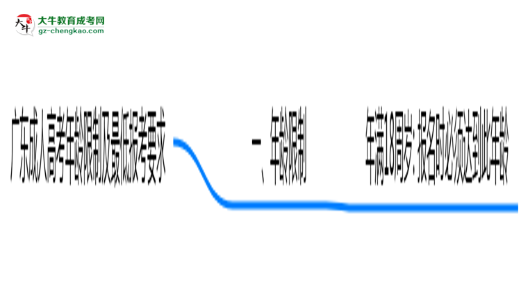 廣東成人高考年齡限制及最低報(bào)考要求說(shuō)明思維導(dǎo)圖