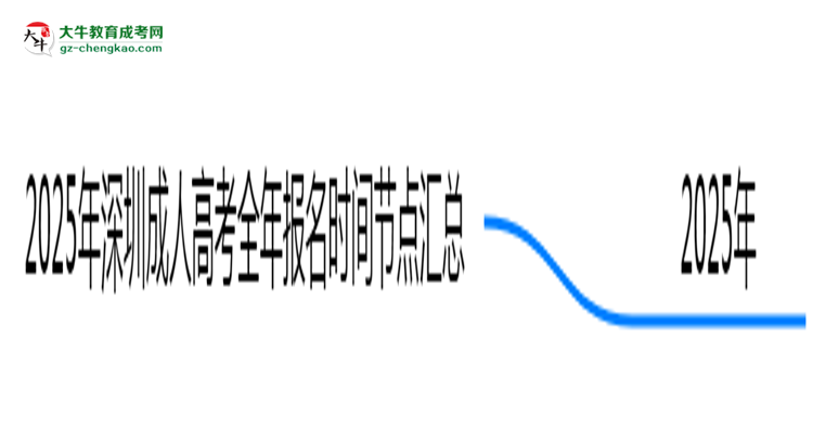 2025年深圳成人高考全年報(bào)名時(shí)間節(jié)點(diǎn)匯總思維導(dǎo)圖