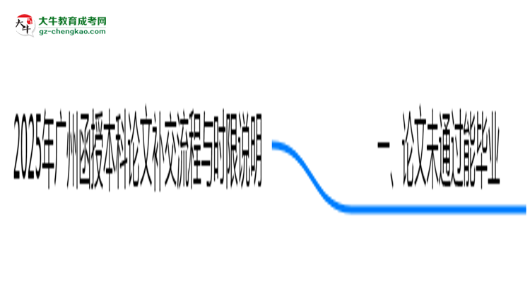 2025年廣州函授本科論文補交流程與時限說明思維導(dǎo)圖