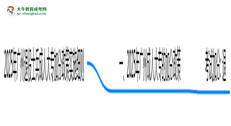 2025年廣州退役士兵成人大專加分政策實施細則思維導圖