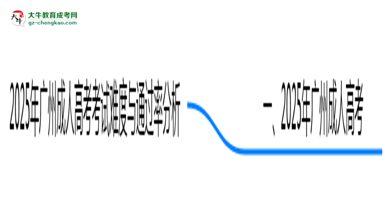 2025年廣州成人高考考試難度與通過(guò)率分析思維導(dǎo)圖