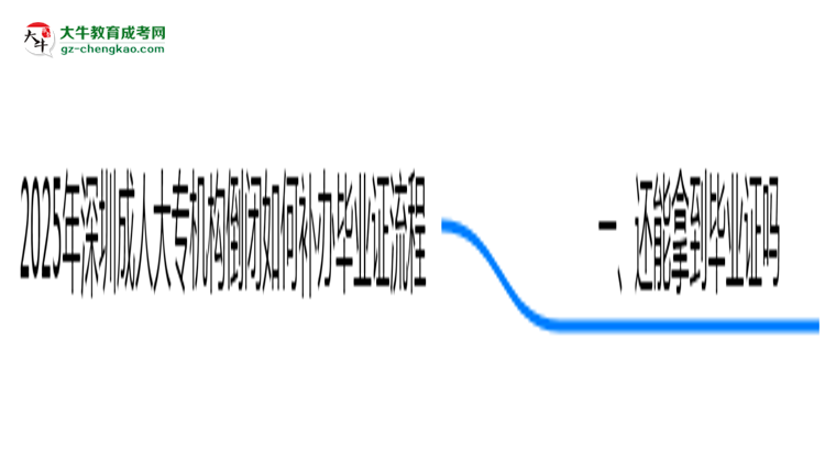 2025年深圳成人大專機構(gòu)倒閉如何補辦畢業(yè)證流程思維導(dǎo)圖