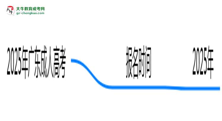 2025年廣東成人高考報(bào)名截止日期什么時(shí)候？思維導(dǎo)圖