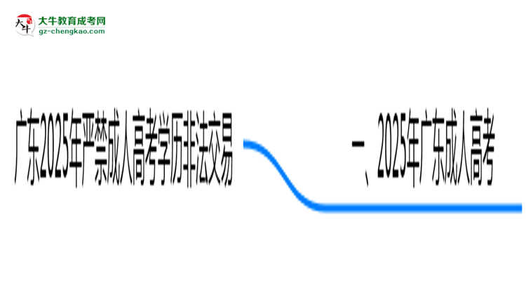 廣東2025年嚴禁成人高考學歷非法交易思維導圖
