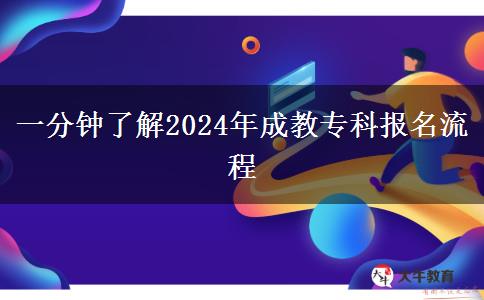 一分鐘了解2024年成教專科報名流程