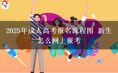 2025年成人高考報名流程圖 新生怎么網(wǎng)上報考