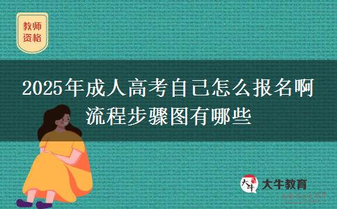 2025年成人高考自己怎么報名啊 流程步驟圖有哪些
